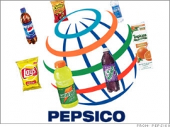 PepsiCo and Abortion